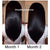 HealthyHairJunkie