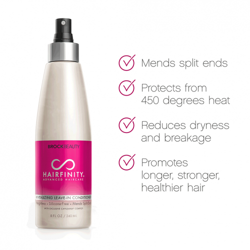 Revitalizing Leave-In Conditioner