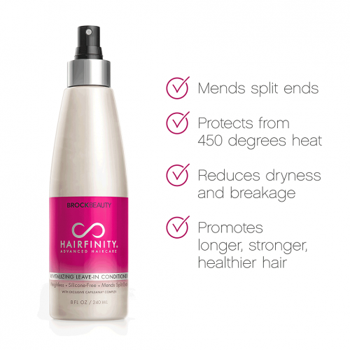 HAIRFINITY Revitalizing Leave-In Conditioner