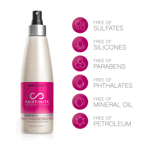 HAIRFINITY Revitalizing Leave-In Conditioner