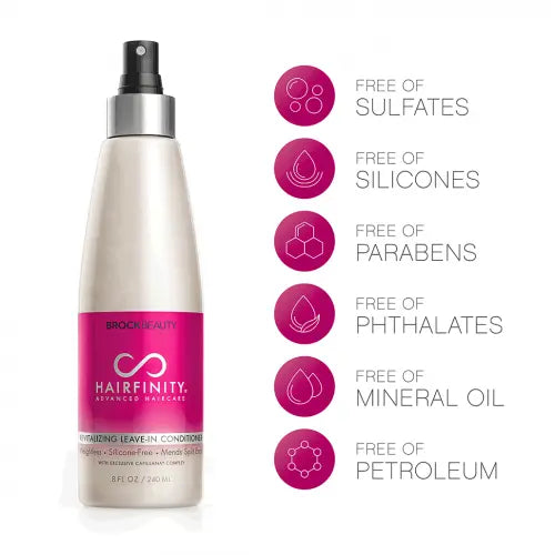 Revitalizing Leave-In Conditioner Hairfinity