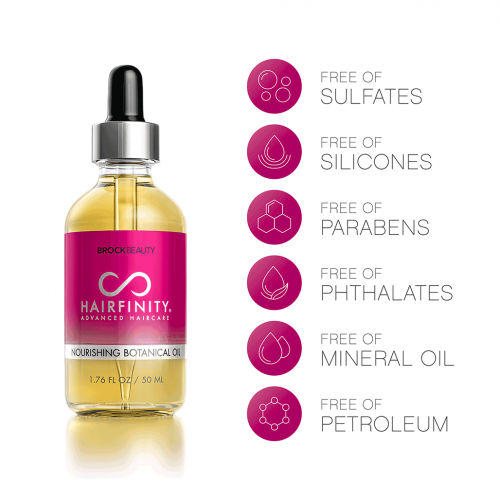 Nourishing Botanical Oil